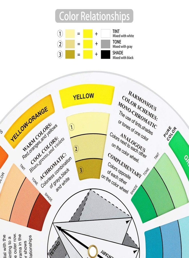 Like-It Like it Color Wheel, Paint Mixing Learning Guide Art Class Teaching Tool for Makeup Blending Board Chart Color Mixed Guide Mix Colours - Image 2